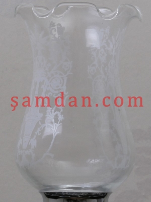 amdan Cam